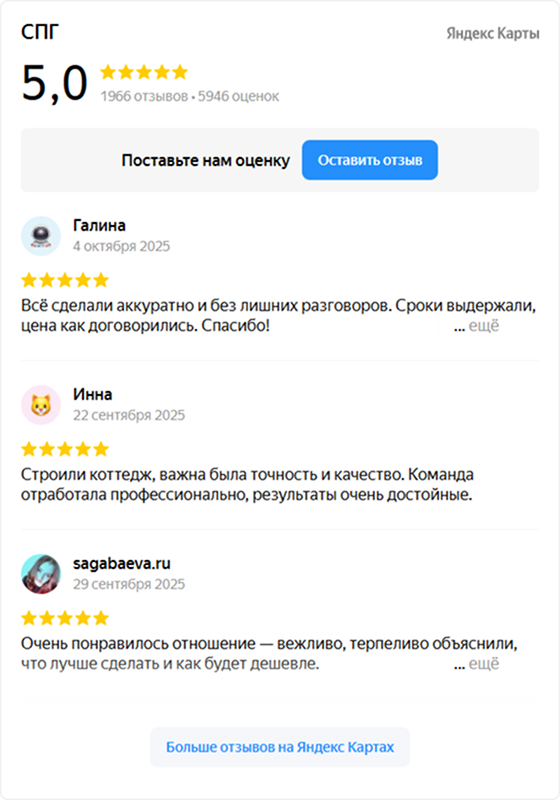 отзывы